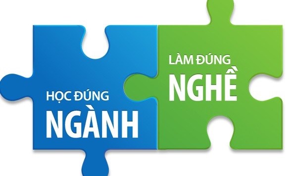 Cha mẹ nên hướng nghiệp cho con từ thời điểm nào?